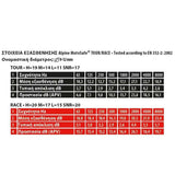 Ωτοασπίδες Για Μηχανή MotoSafe Tour 2ΤΜΧ Μαύρο Alpine 111.23.110 – εικόνα 3