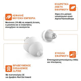 Ωτοασπίδες Μουσικής PartyPlug 2ΤΜΧ Διάφανες Alpine 300.01.101 – εικόνα 4