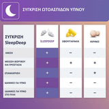 Ωτοασπίδες Ύπνου SleepDeep Multisize 2ΤΜΧ Λευκό Alpine 111.21.161 – εικόνα 2