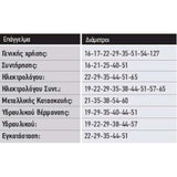 ΠΟΤΗΡΟΤΡΥΠΑΝΟ Νο 40 BENMAN 74212 – εικόνα 2